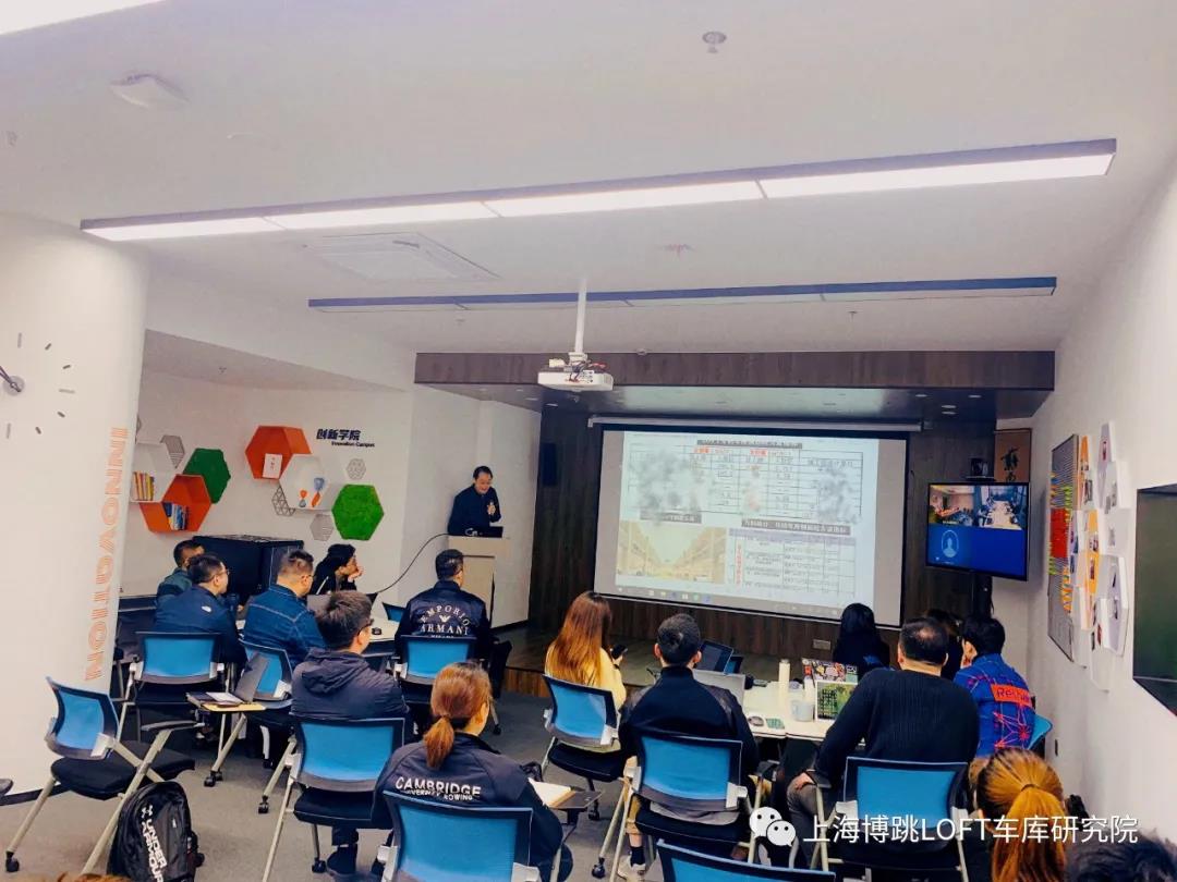 延庆【上海博普】董事长初光先生受邀前往世茂集团进行“Loft车库专题会”授课演讲
